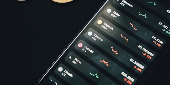 Cryptocurrency Correlation Analysis