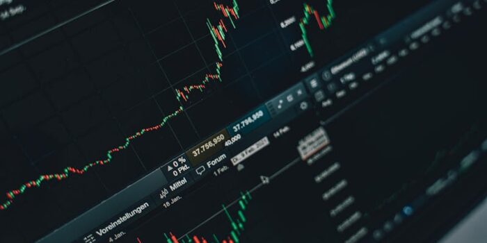 Support and Resistance Trading Levels